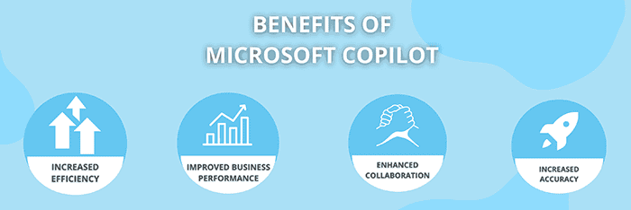 What Value Does Copilot Bring Your Business?